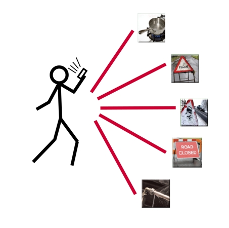 Man with Phone